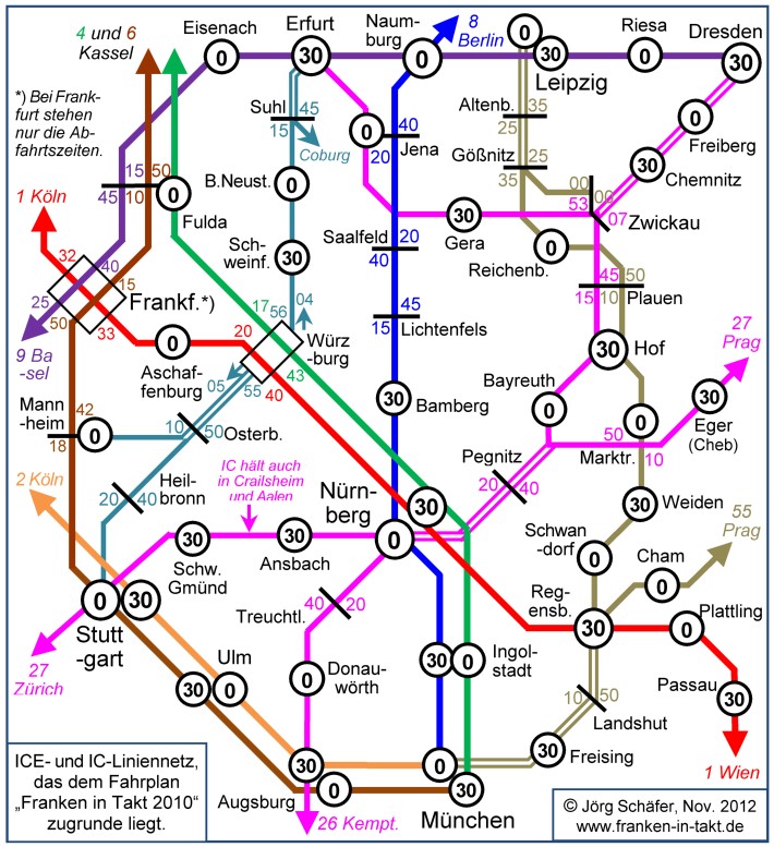 IC- und ICE-Liniennetz