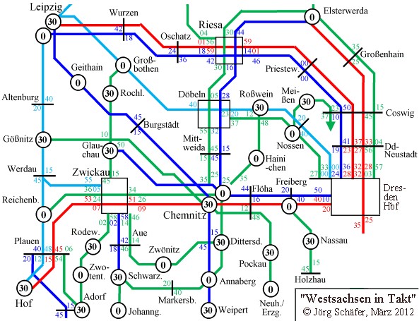 Grafik "WEstsachsen in Takt"